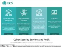 Sites similar to ecscorporation.com