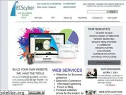 Sites similar to ecscyber.com