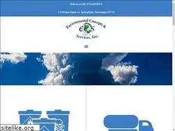 Sites similar to ecsinc.info