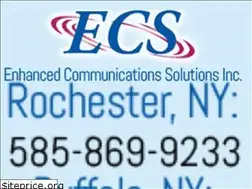 Sites similar to ecsiny.com