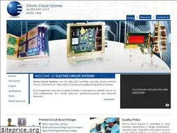 Sites similar to ecsonweb.com