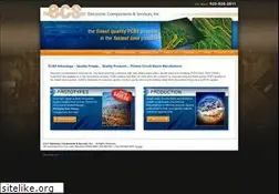 Sites similar to ecspcb.com