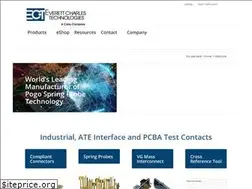Sites similar to ect-cpg.com