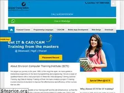 Sites similar to ecti.co.in
