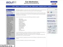 Sites similar to ecu-rc.com