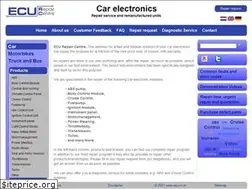 Sites similar to ecu-rc.nl