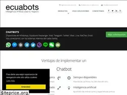 Sites similar to ecuabots.com