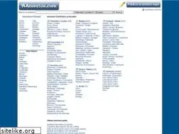Sites similar to ecuador.wanuncios.com