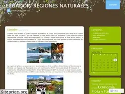 Sites similar to ecuador1b229.wordpress.com