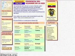 Sites similar to ecuadoronline.homestead.com