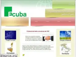 Sites similar to ecuba.it