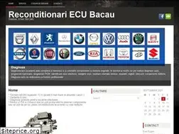 Sites similar to ecubacau.ro