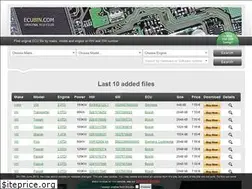 Sites similar to ecubin.com