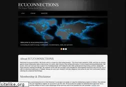 Sites similar to ecuconnections.com
