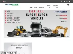 Sites similar to ecuemulators.com