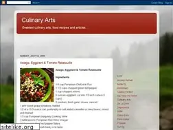 Sites similar to eculinary.blogspot.com