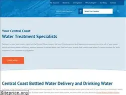 Sites similar to eculligan.com