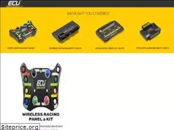 Sites similar to ecumaster.cz