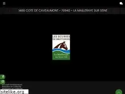 Sites similar to ecuries-de-brotonne.com