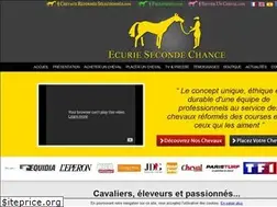 Sites similar to ecuriesecondechance.com
