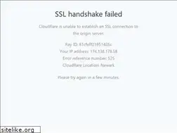Sites similar to ecurring.com
