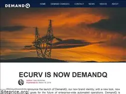 Sites similar to ecurv.com
