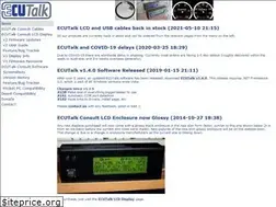 Sites similar to ecutalk.com.au