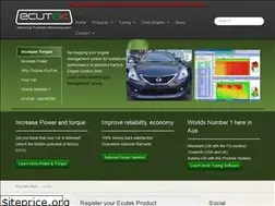 Sites similar to ecutek.com.au