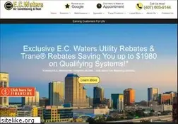 Sites similar to ecwaters.com