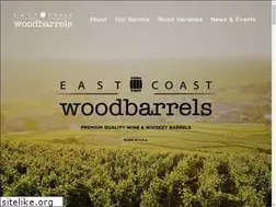 Sites similar to ecwbny.com