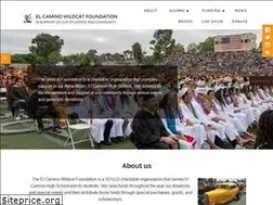 Sites similar to ecwildcatfoundation.org