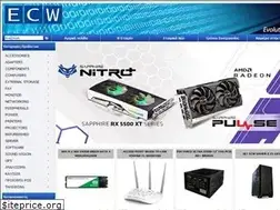 Sites similar to ecworld.gr