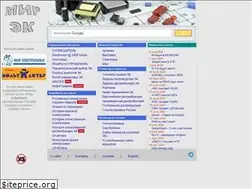 Sites similar to ecworld.ru
