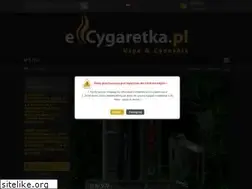 Sites similar to ecygaretka.pl