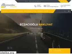 Sites similar to eczacioglunakliyat.net