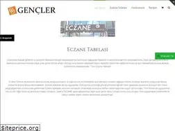 Sites similar to eczanetabelasi.com