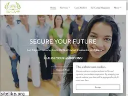 Sites similar to ed-camp.com