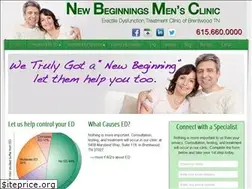 Sites similar to ed-clinic.com