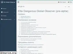 Sites similar to ed-go.ru