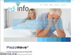 Sites similar to ed-shockwave.com