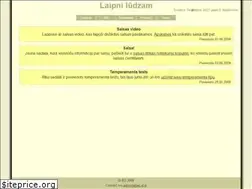 Sites similar to ed.id.lv