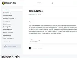 Sites similar to ed4m4s.blog