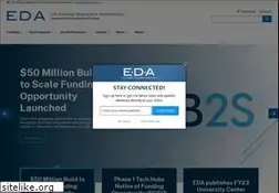 Sites similar to eda.gov