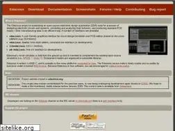 Sites similar to edacious.org