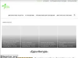 Sites similar to edaifigura.ru