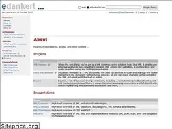 Sites similar to edankert.com