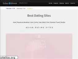 Sites similar to edateadvisor.com