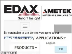Sites similar to edax.com
