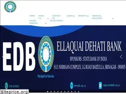 Sites similar to edb.org.in