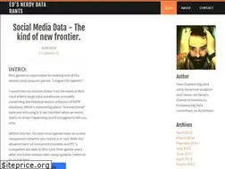 Sites similar to edbaker.weebly.com